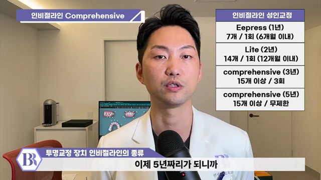 2023년 최신버전) 투명교정 인비절라인 종류 전부 알려드립니다! #인비절라인 #치아교정 #invisalign