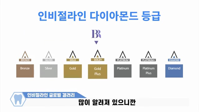 인비절라인 잘 하는 치과 고르는 꿀팁! #인비절라인 #투명교정